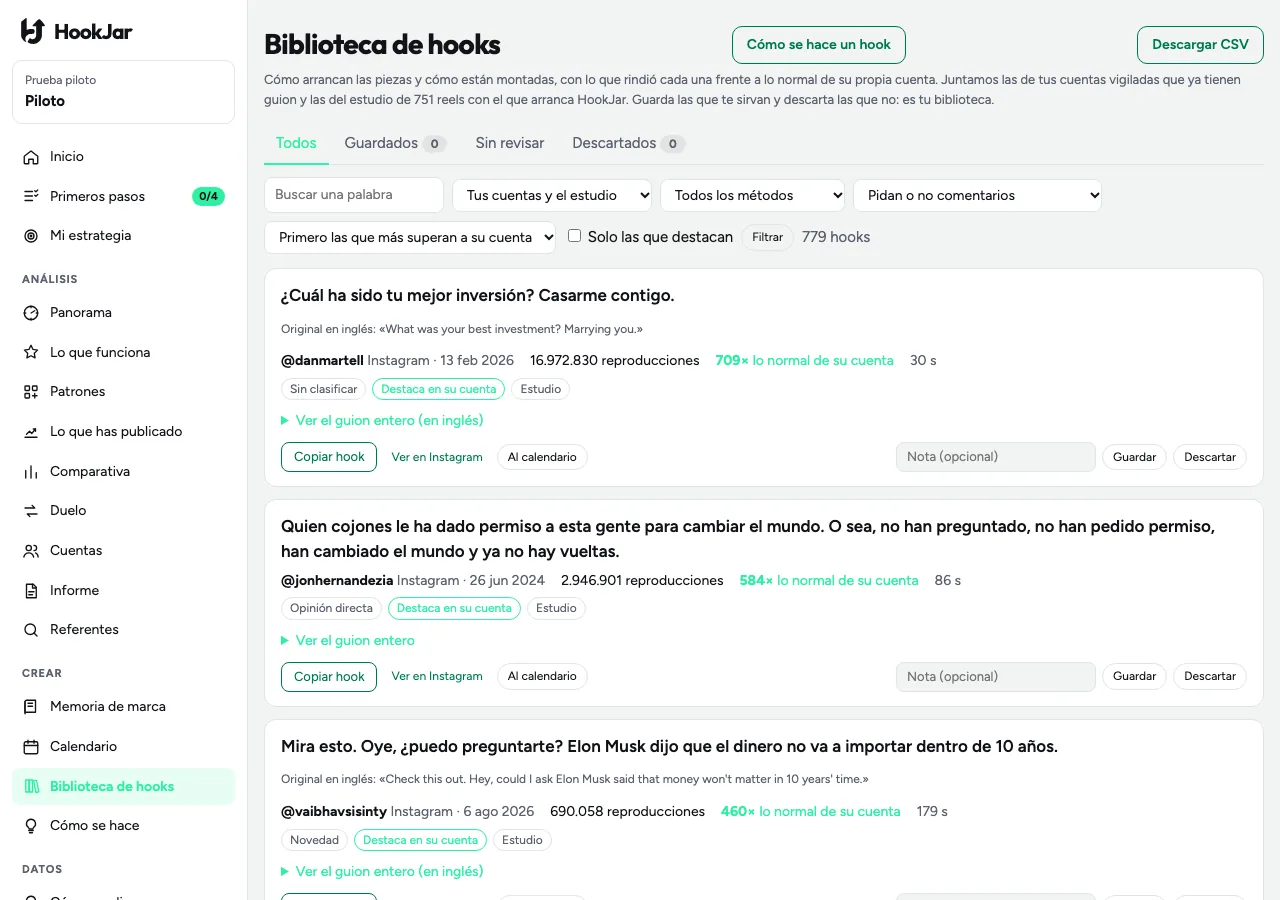 La biblioteca de hooks de HookJar: cada arranque con su método, su cuenta y cuántas veces lo normal rindió