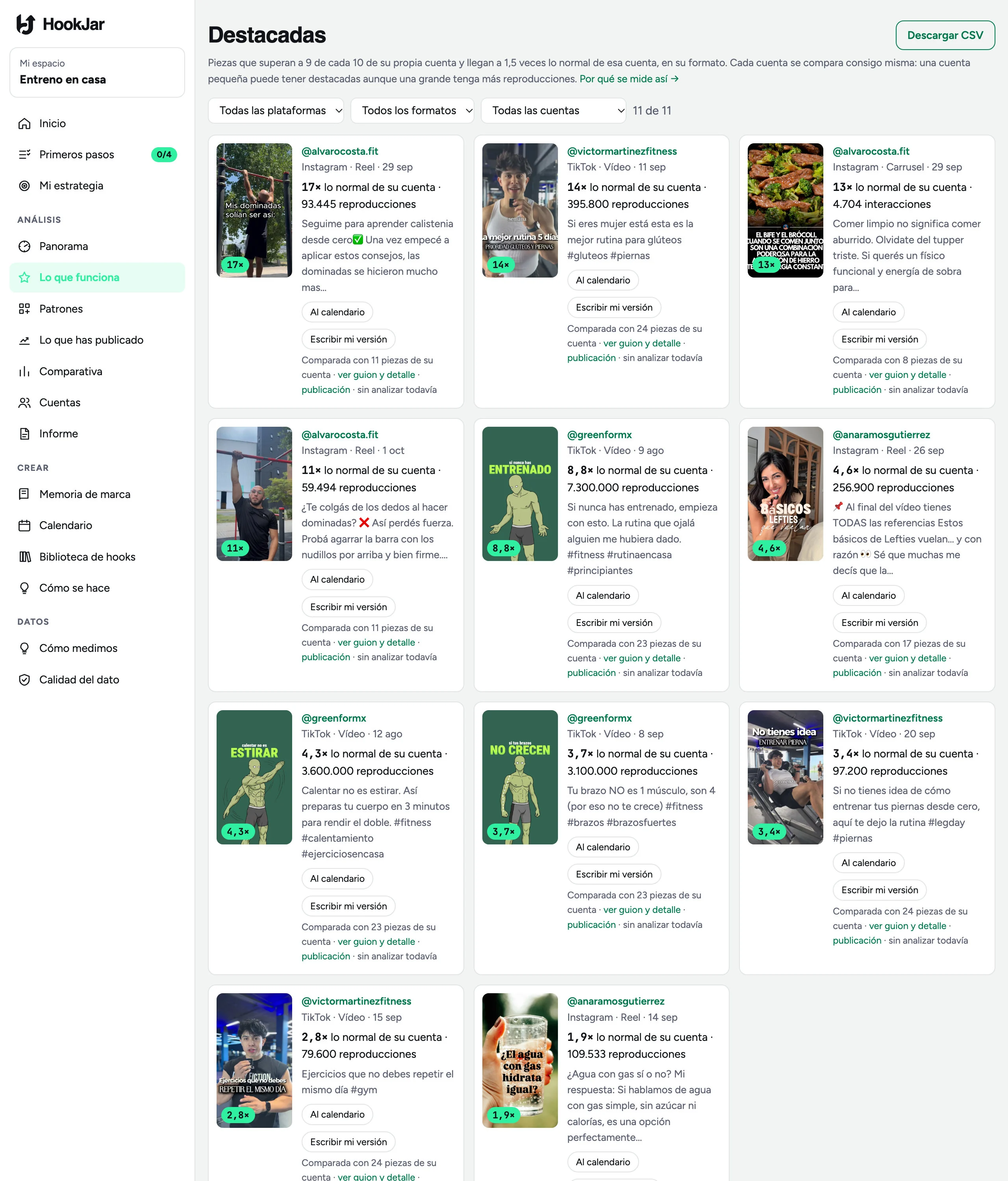 Las piezas que destacan, con su cifra y botones para escribir tu versión